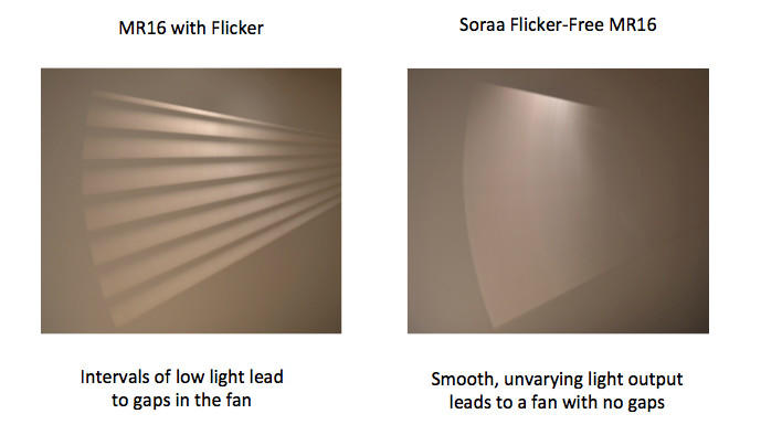 flicker-free-fans-blog.jpg
