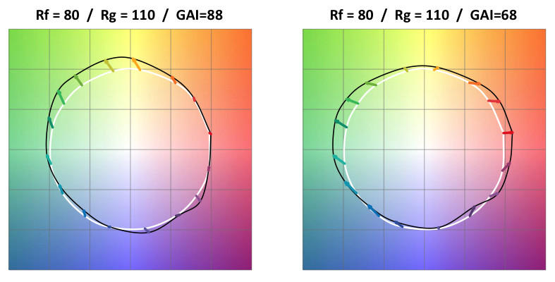 tm30-enhance-color-graph.jpg